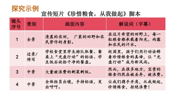 七年级语文下册 第二单元综合性学习 我的语文生活 课件