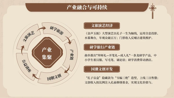褐色中国风孔子诞辰文化宣传PPT模板