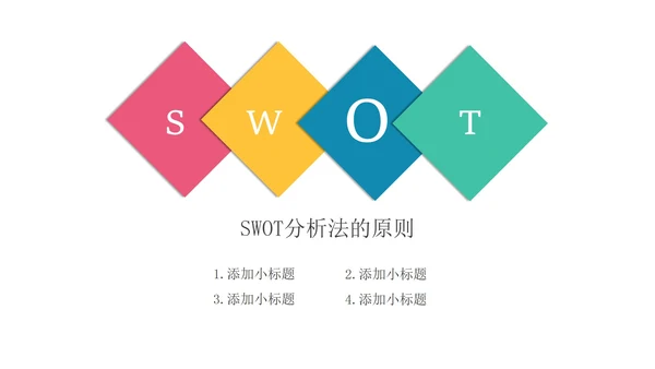 彩色立体SWOT分析管理技能企业培训PPT模板