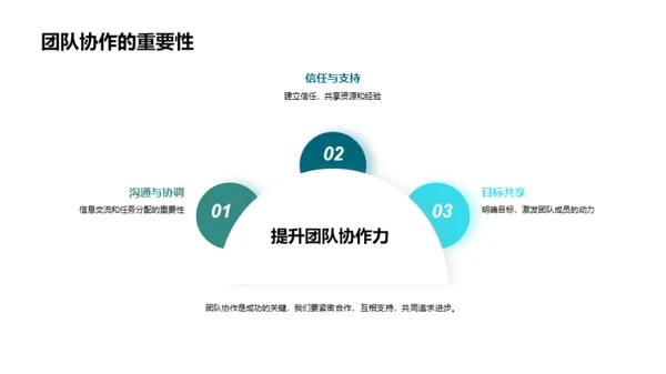 共铸辉煌 明日启航