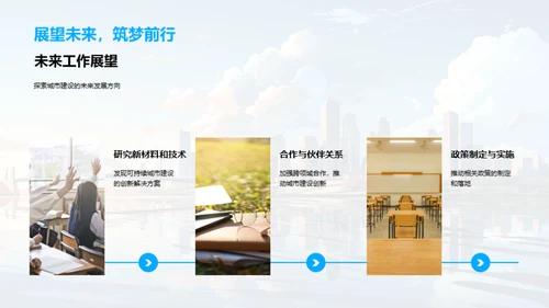 未来城市构想策略