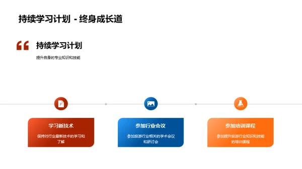 技术驱动旅游前沿