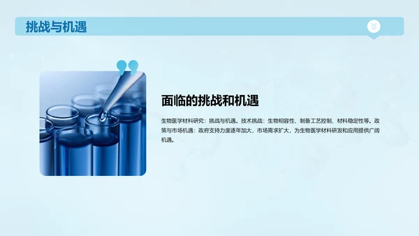 蓝色创意生物医学材料研究答辩PPT模板