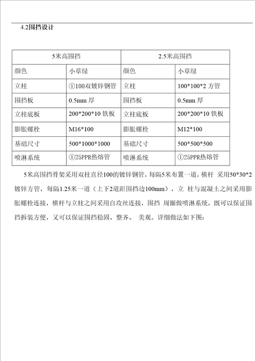 建筑工程围挡施工方案