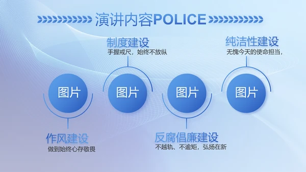 蓝色大气公安警察工作汇报动态PPT