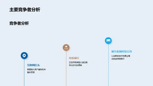 构建金融电商新战略