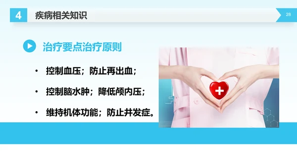 医疗生命守护者护理查房脑出血案例讲解PPT模板