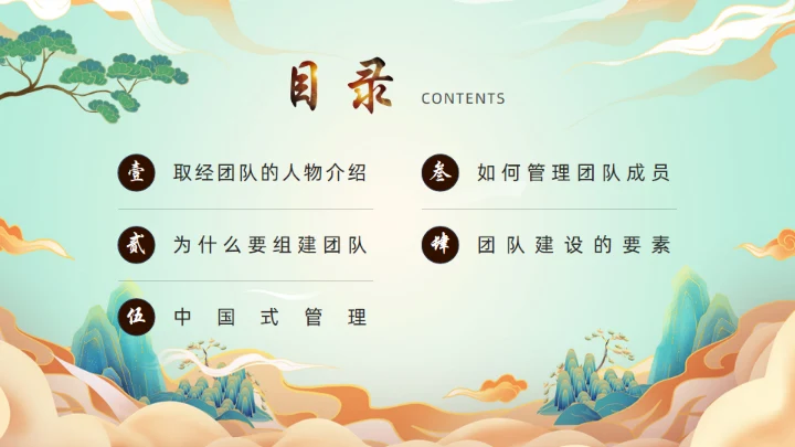 西游记团队分析通用PPT模板