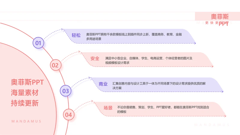 简约风白色并列关系4项PPT