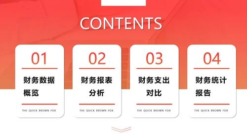 财务报告数据分析统计表PPT模板
