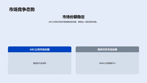 ABC公司战略发展报告