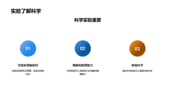 探索科学，点燃梦想