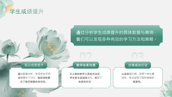 绿色中国风教务主任晋升述职PPT