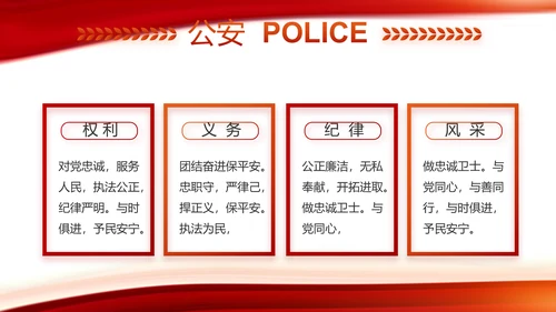 红色大气公安警察工作汇报PPT动态模板