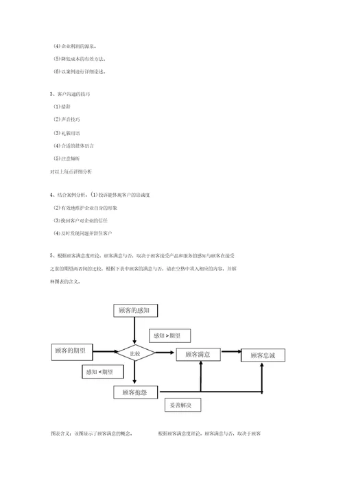 外贸客户开发与维护练习题