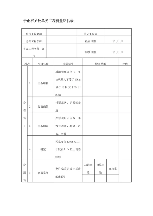 干砌石护坡单元工程质量评定表.docx