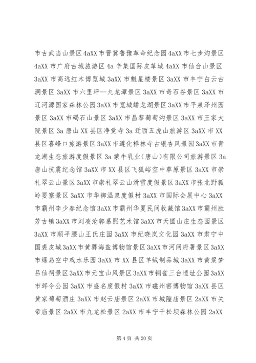 全国首批信得过景区.docx