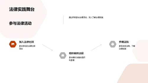 商务风教育培训教学课件PPT模板