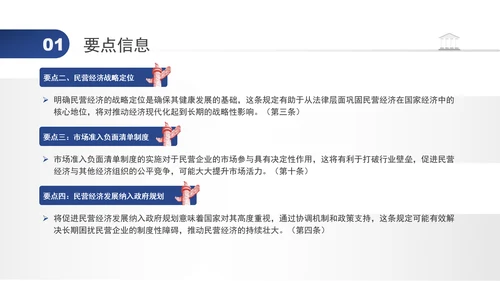 2024年民营经济促进法要点解读学习PPT课件