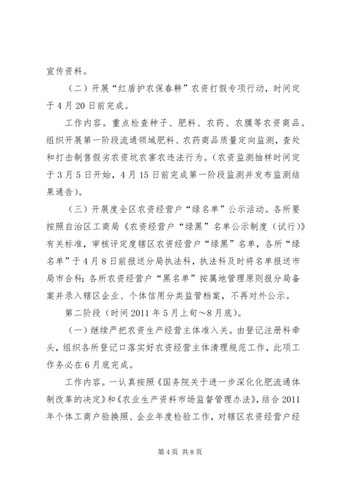 食安青岛、红盾行动专项整治工作实施方案 (2).docx