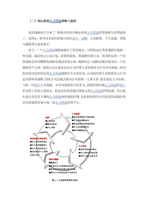 怎样制定你的人力资源战略