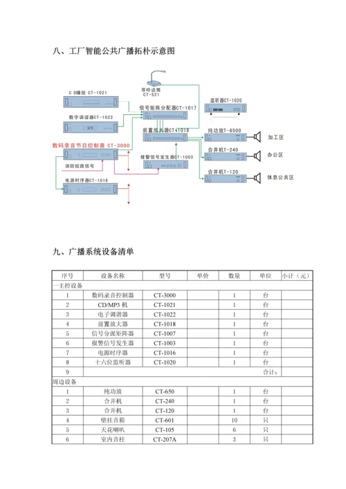 CRX智能工厂广播专题方案说明.docx