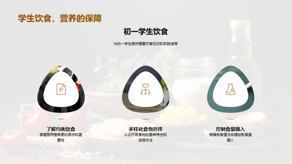 营养与学习