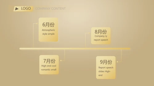 金色高档尊贵时尚银行工作汇报PPT