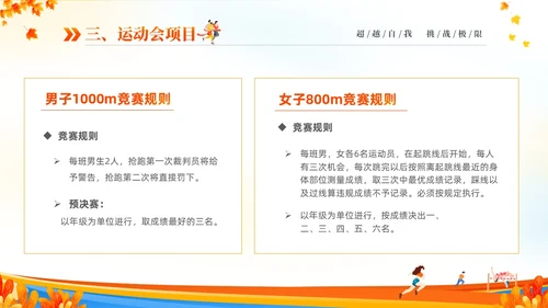 黄色动感秋季校园运动会活动介绍PPT