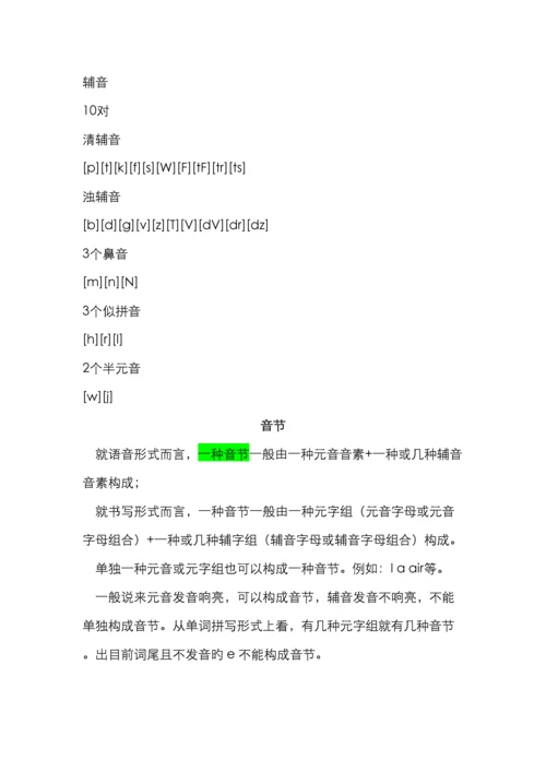 英语国际音标表及发音规则.docx