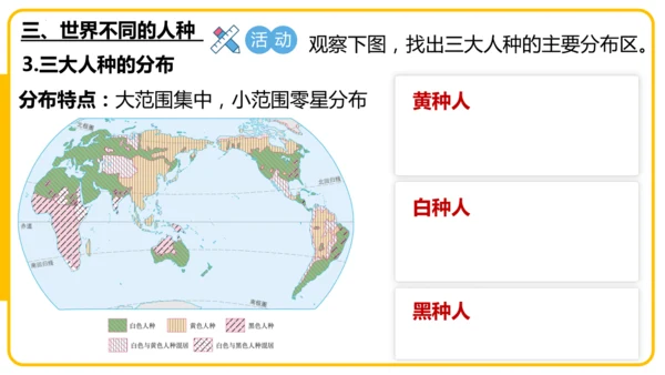 5.1居民与文化——人口与人种（课件45张）