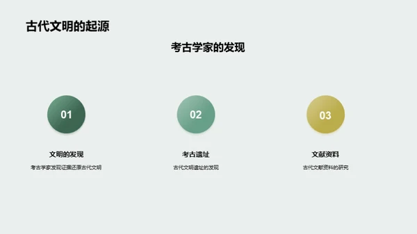 追溯文明之源