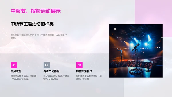 中秋新媒体营销策略PPT模板