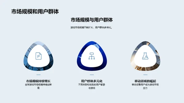 游戏领域破浪前行