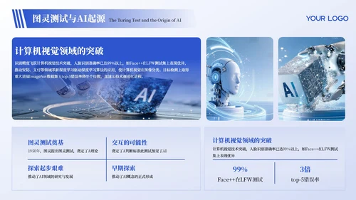 蓝色科技风AI人工智能PPT模板