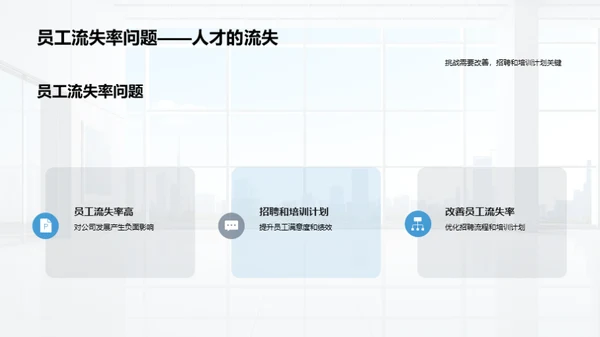 人力资源战略实施