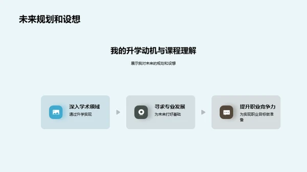 从培训师到学者