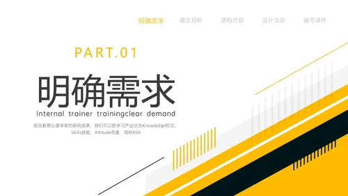 黄色简约形状内训师培训课件开发ppt