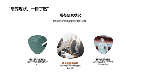 学术探索之旅