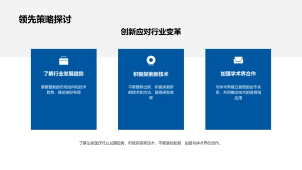 生物医疗现状分析