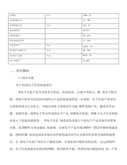 年产xx套电子信息制造项目可行性报告