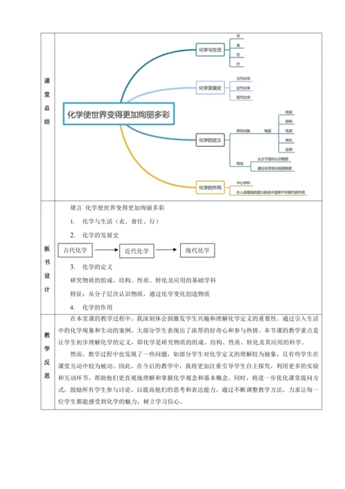 【高效备课】2024人教新版九上化学--绪言 化学使世界变得更加绚丽多彩 教学设计 （表格式）