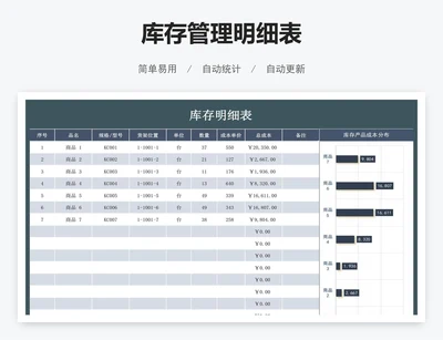 库存管理明细表