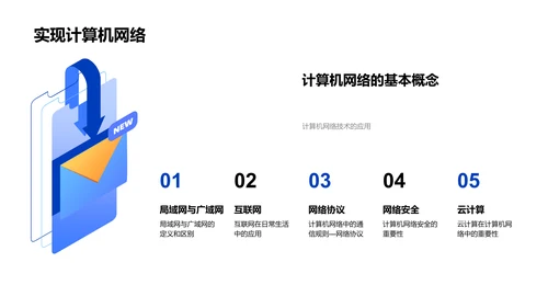 编程语言基础讲解PPT模板