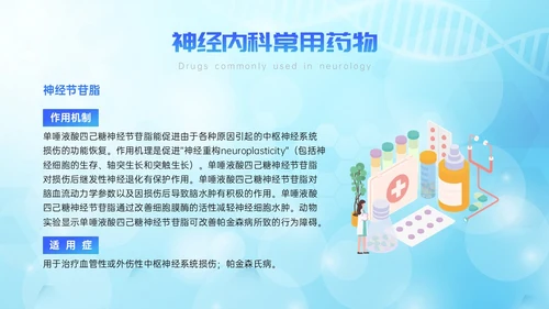 蓝色简约展板风神经内科常用药解析培训PPT课件