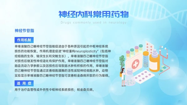 蓝色简约展板风神经内科常用药解析培训PPT课件