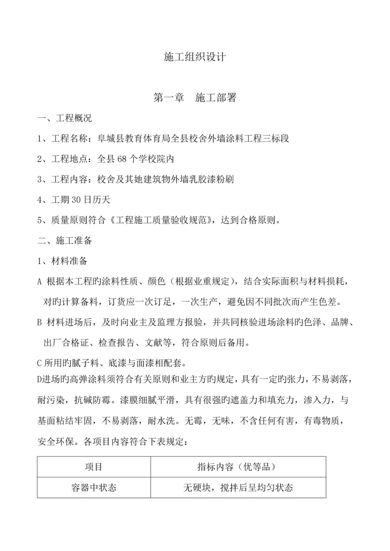 外墙涂料综合施工组织设计.docx