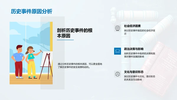 历史分析教学PPT模板