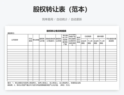 股权转让表（范本）
