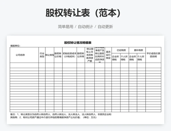 股权转让表（范本）